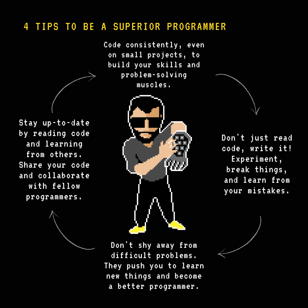 A post from our instagram where Kaado shares some tips about programming